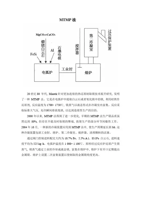 MTM P法生产金属镁工艺简图