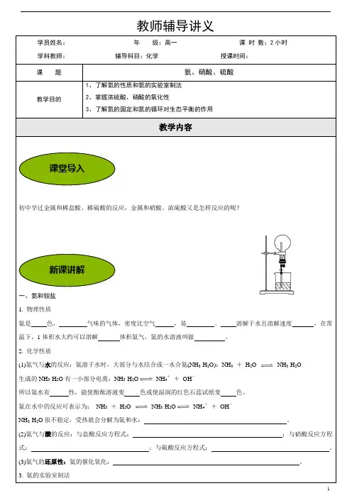 氨、硝酸、硫酸