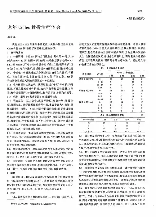 老年Colles骨折治疗体会