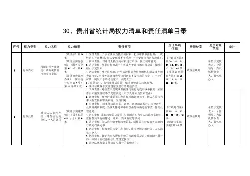 30、贵州省统计局权力清单和责任清单目录