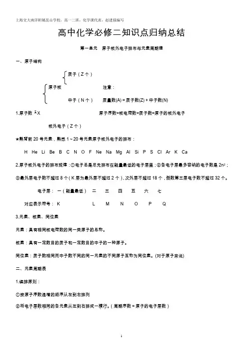 高中化学必修二知识点归纳总结资料