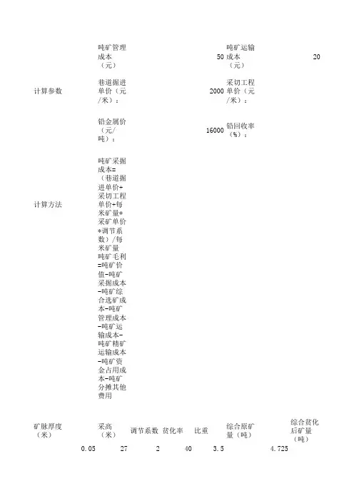 矿山成本核算表