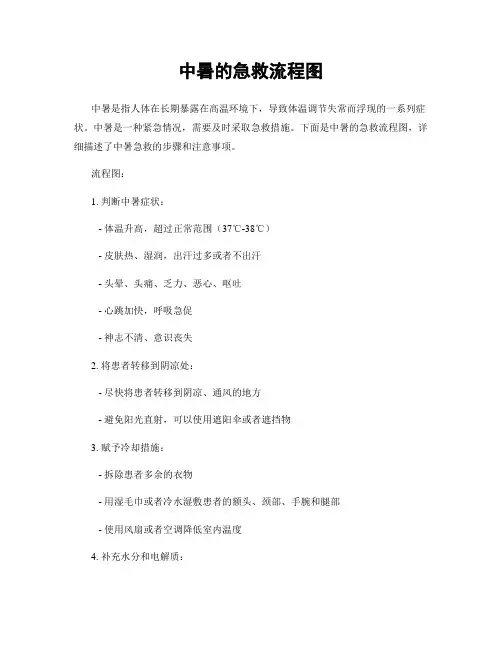 中暑的急救流程图