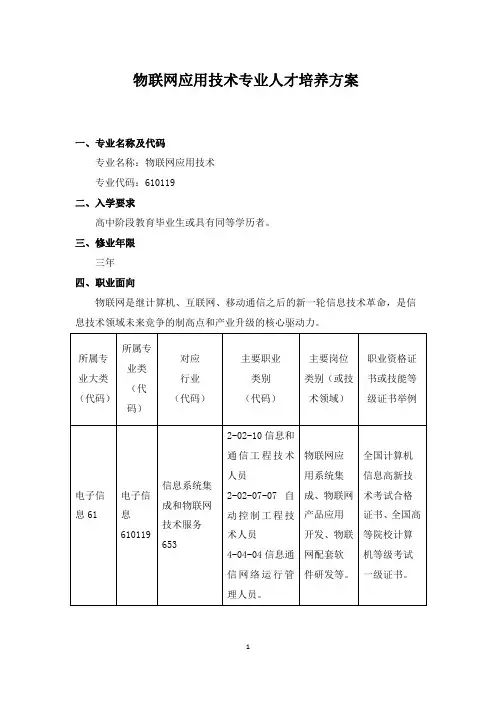 物联网应用技术专业人才培养方案