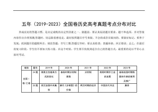 五年(2019-2023)全国卷历史高考真题考点分布对比