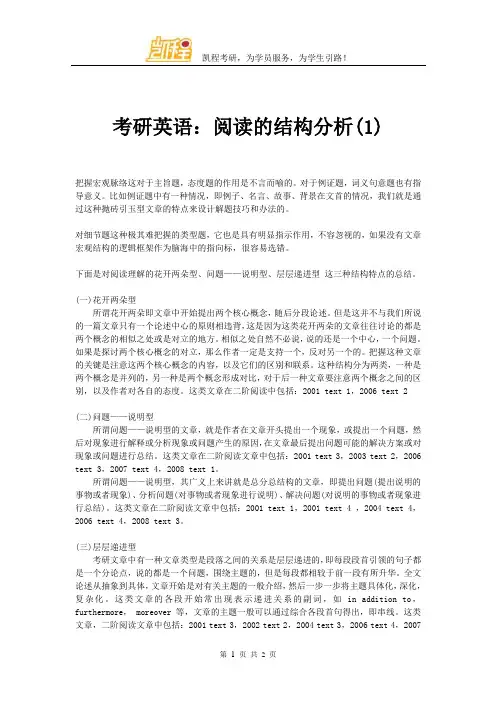 考研英语：阅读的结构分析(1)