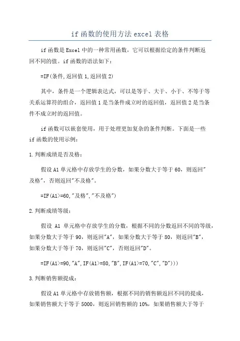 if函数的使用方法excel表格
