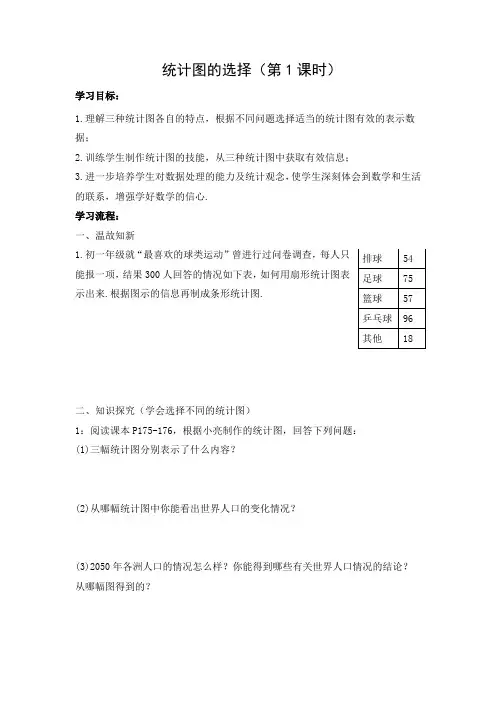 初中数学 导学案：统计图的选择  省赛一等奖