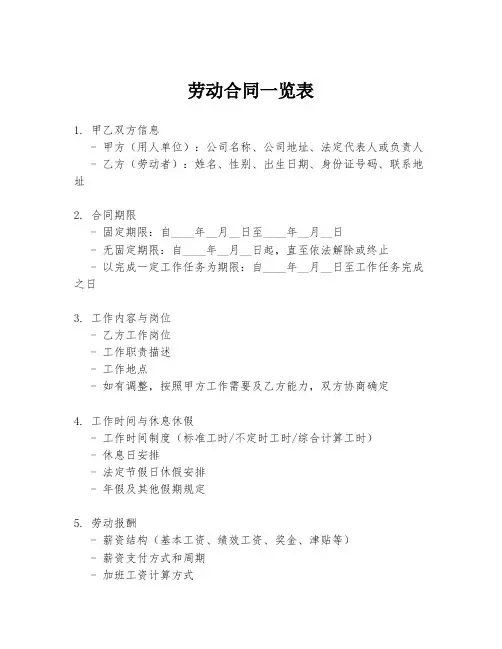 劳动合同一览表