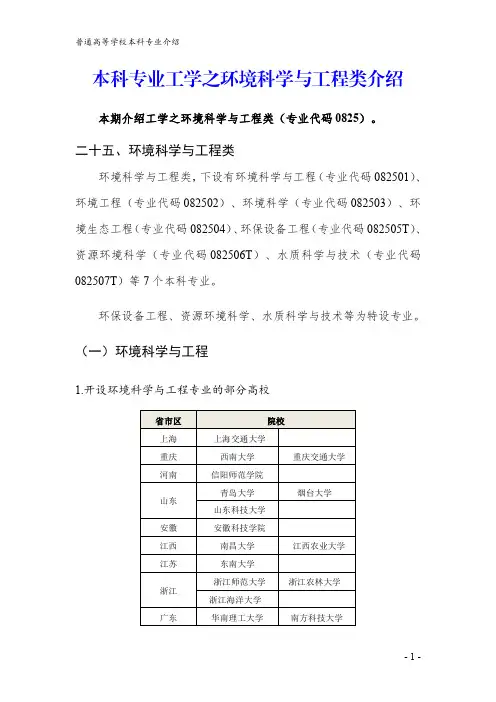 本科专业工学之环境科学与工程类介绍