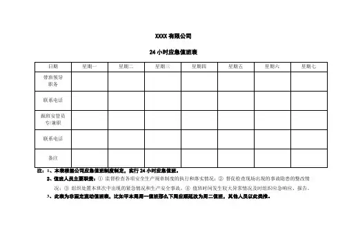 企业24小时应急值班表 (模板)