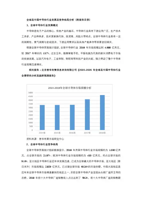 2020-2026年全球及中国半导体行业全景研究分析及趋势预测报告