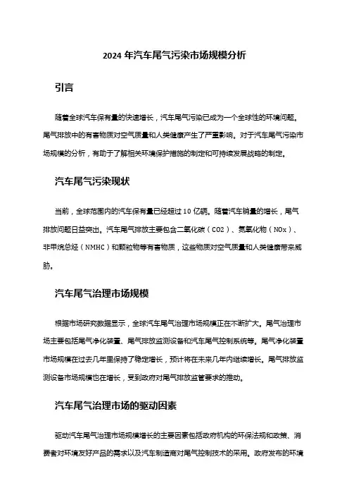 2024年汽车尾气污染市场规模分析
