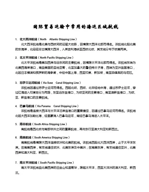 主要海运航线知识