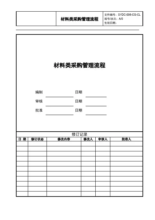 房地产开发公司材料类采购管理流程