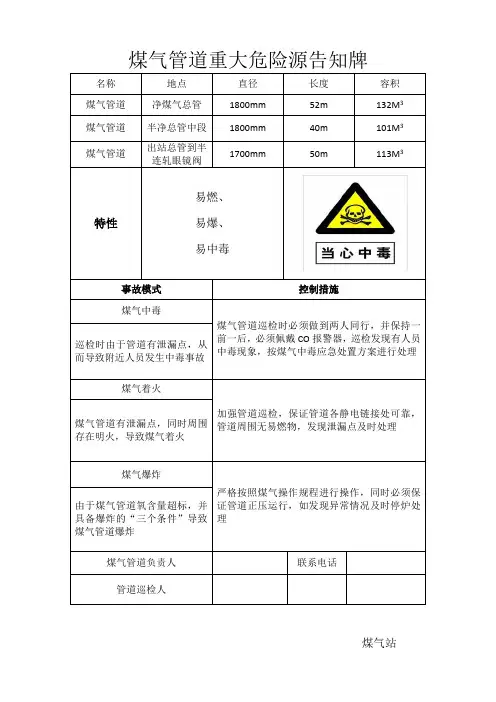 煤气管道重大危险源告知牌