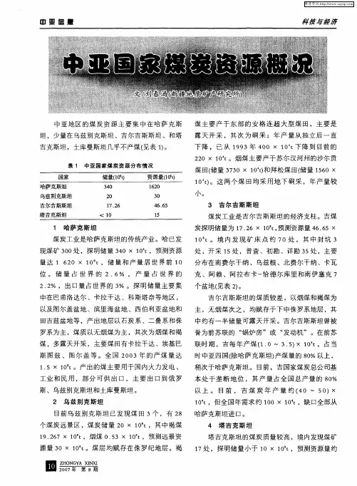 中亚国家煤炭资源概况