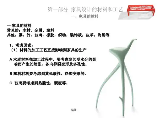 家具设计ppt课件