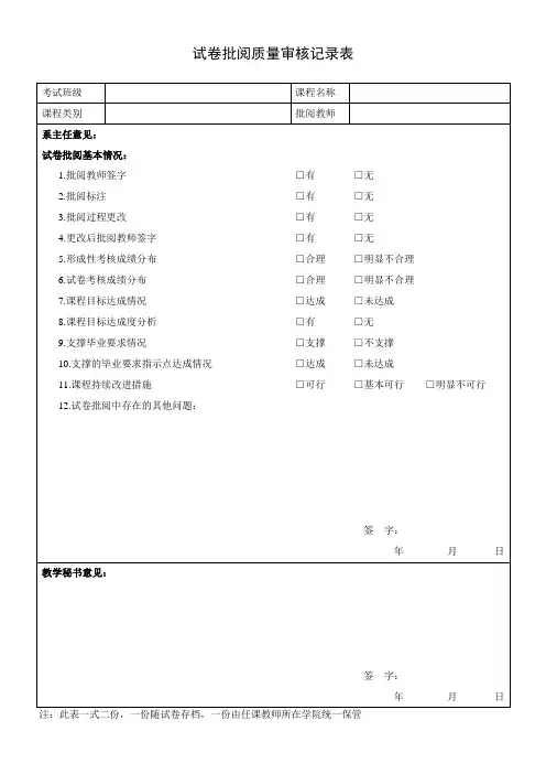 试卷批阅质量审核记录表