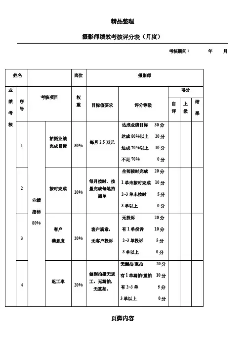 摄影师绩效考核评分表--(月度)