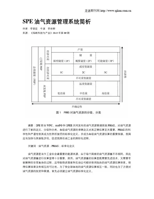 SPE油气资源管理系统简析