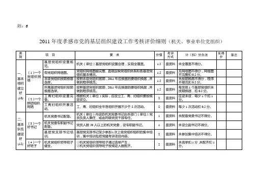 机关、事业单位党组织考评细则