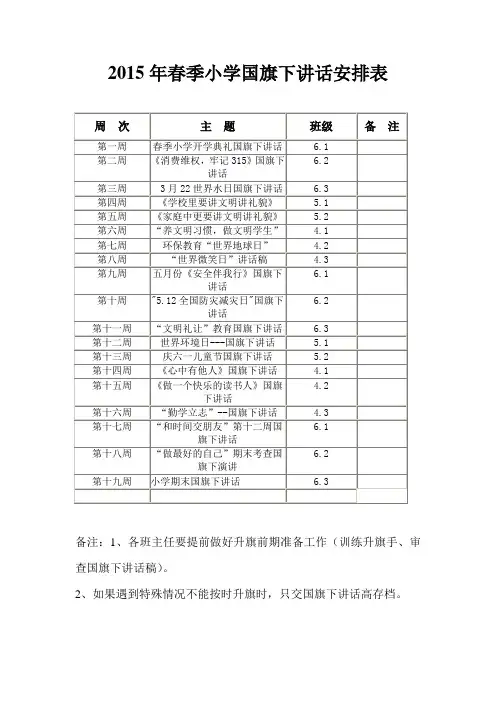 2015年春季小学国旗下讲话安排表