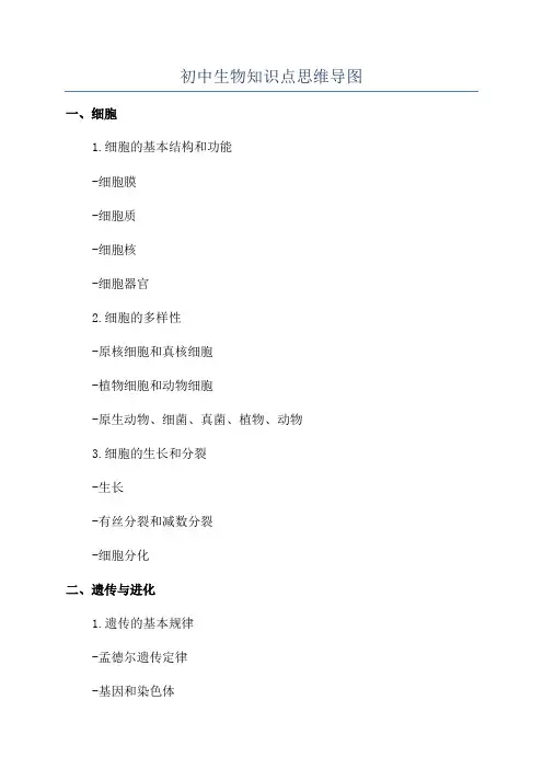 初中生物知识点思维导图