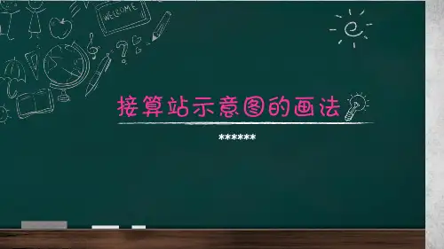 绘制客运运价里程接算站示意图