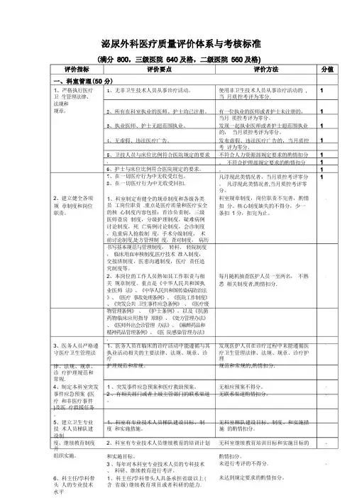 泌尿外科医疗质量评价体系与考核标准--