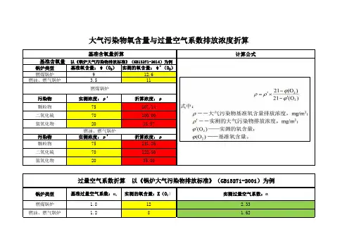 大气污染物基准氧含量与过量空气系数排放浓度折算(含公式)