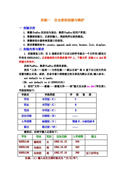 vfp自由表的创建与维护