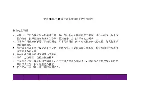中国xx银行xx分行营业部物品定位管理制度