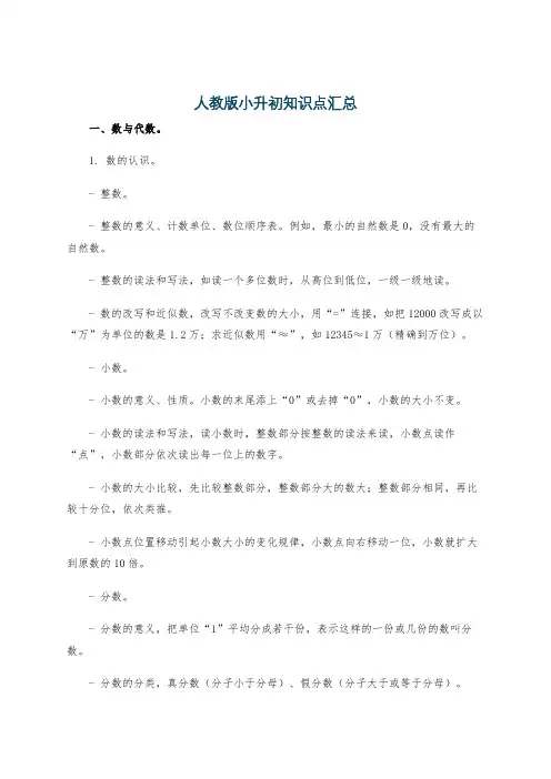 人教版小升初知识点汇总
