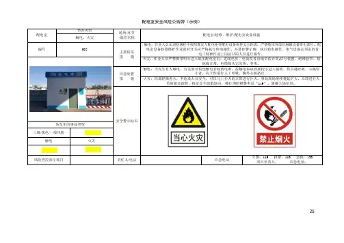 配电室安全风险公告牌(示例)