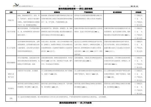 服务质量监督检查表