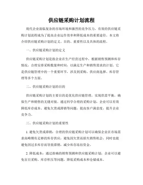 供应链采购计划流程