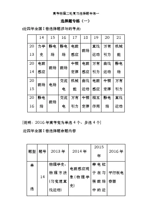 高考物理二轮复习选择题专练一