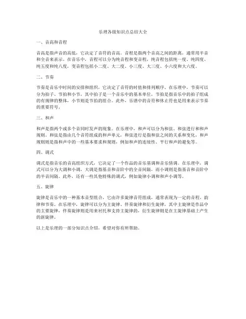 乐理各级知识点总结大全