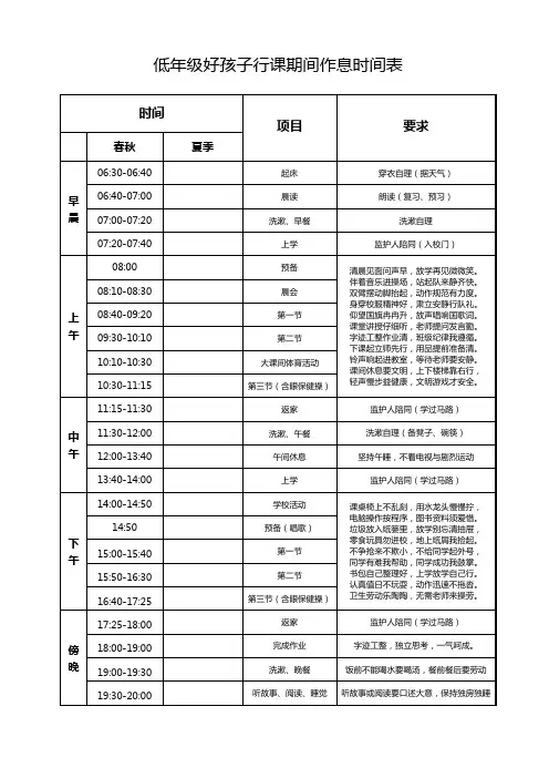 家庭好孩子作息时间表
