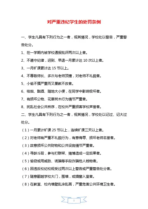 对严重违纪学生的处罚条例—【安全资料】.doc