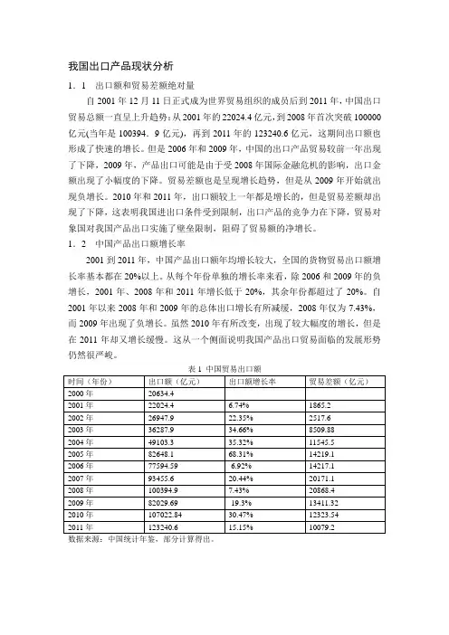 中国贸易出口数据分析