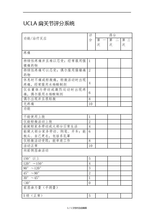 肩关节功能评定表