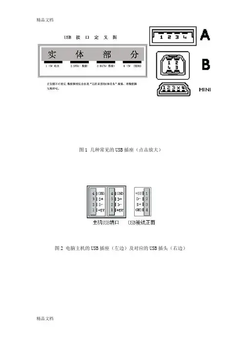 (整理)USB插座、插头接口定义.