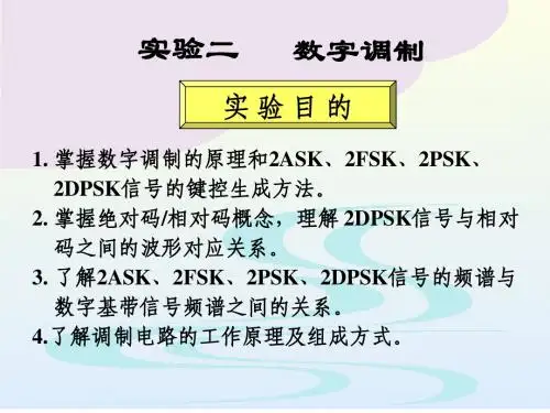 实验二数字调制
