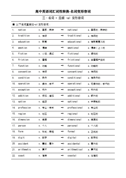 2024届高考英语词汇词形转换之名词变形容词清单(二)