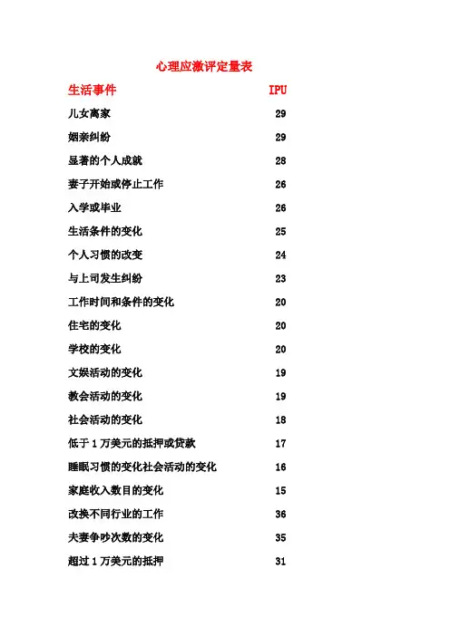 心理应激评定量表