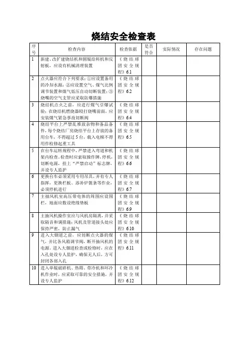 烧结安全检查表