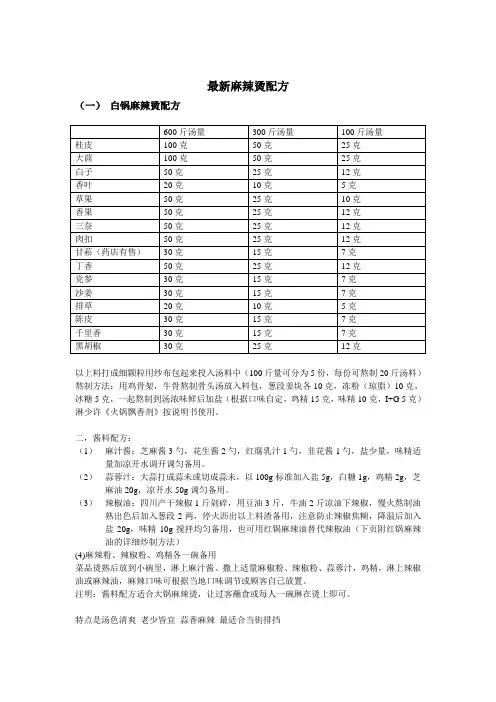 最新麻辣烫配方