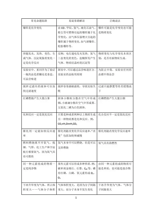 初三化学常见命题陷阱分析